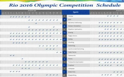 Rio Olympic Schedule